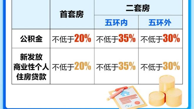 太沉了！开启游轮之旅的内马尔：朋友为其戴上金链、金戒指